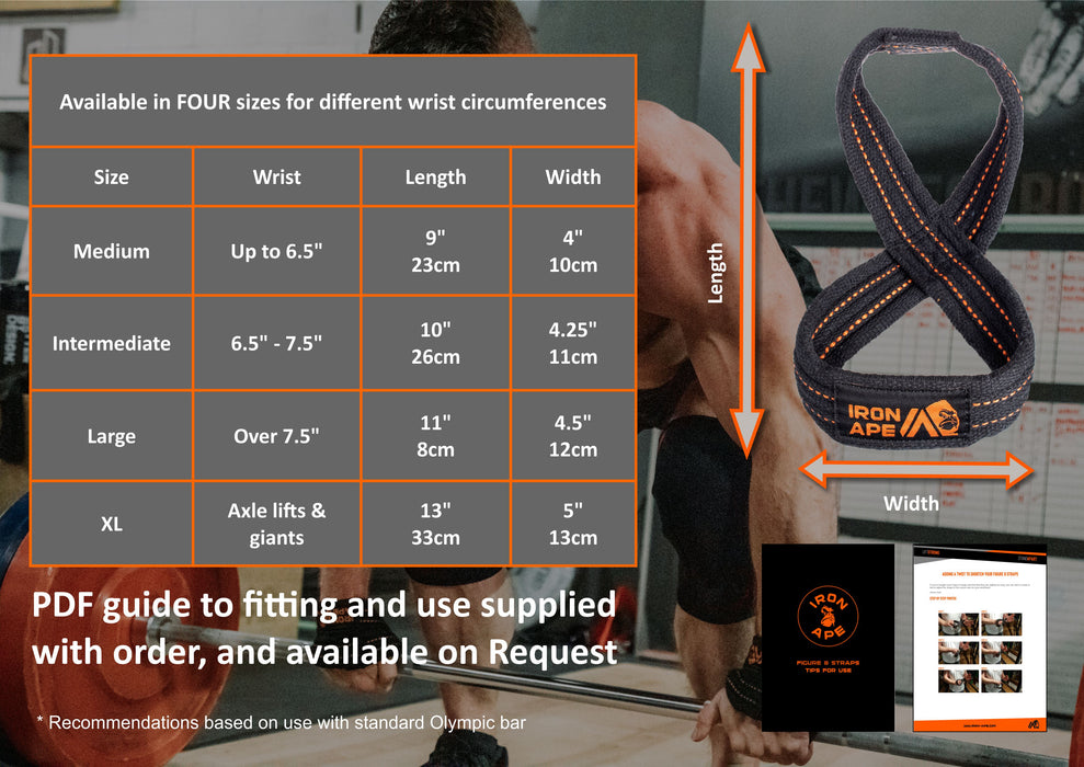 FIGURE 8 Straps